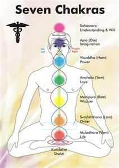 Tantalizing Tantric Body Experience/Relax & Rejuvenate!, 31